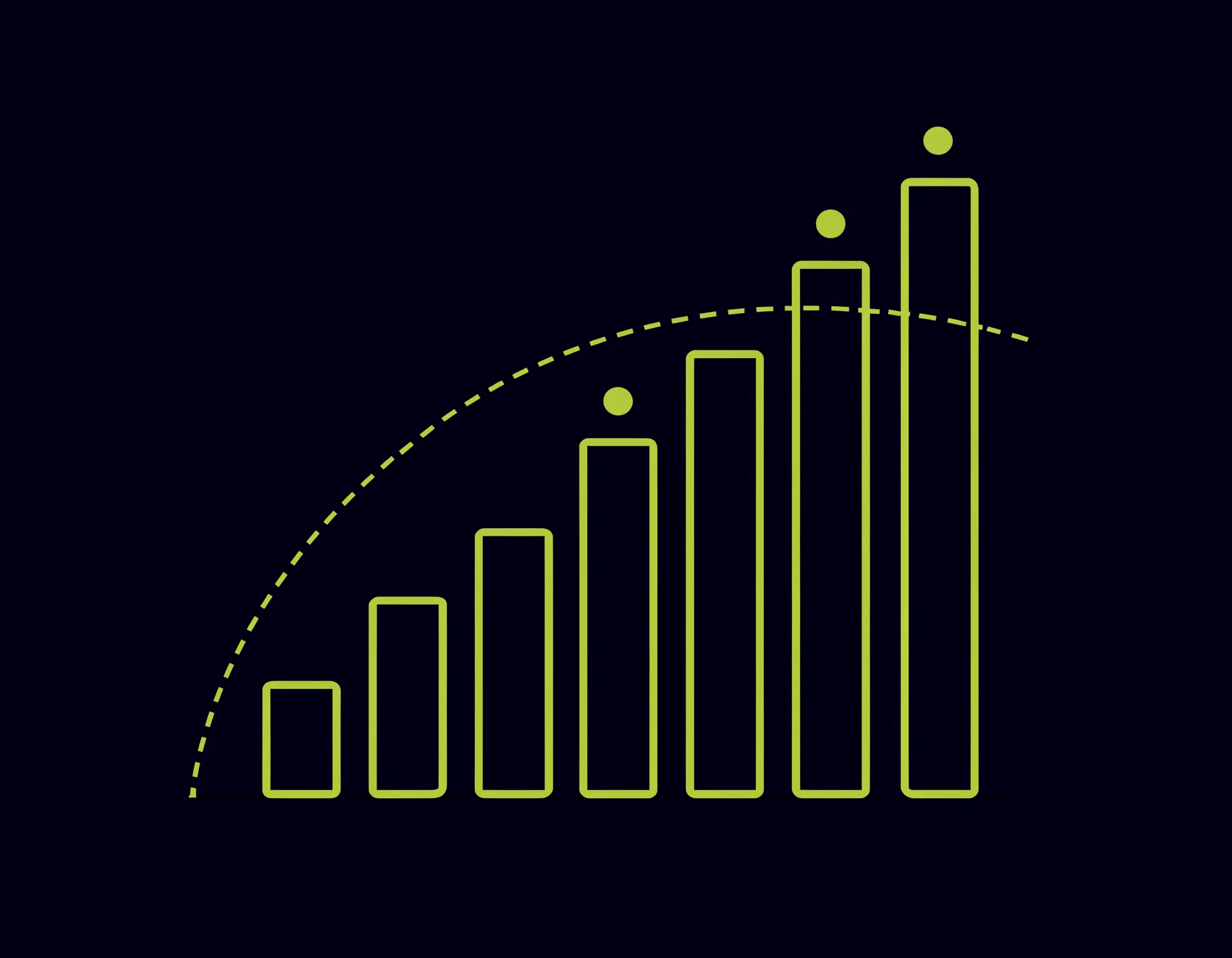 Ranked ascending bar chart with a dashed lime trend arc — AI ranking illustration.